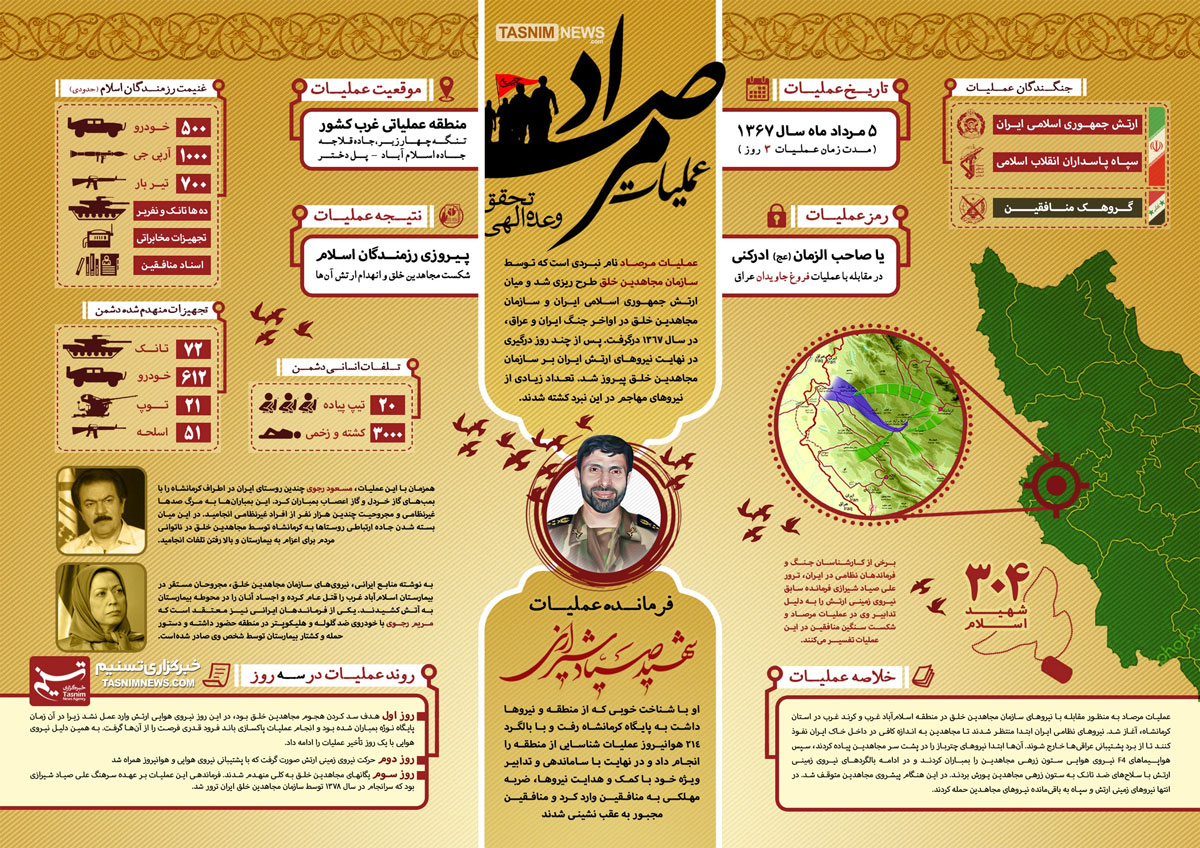 غروب‌منافقین با فروغ‌عملیات‌مرصاد