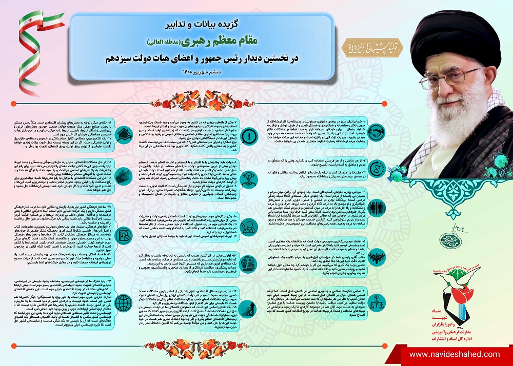 اینفوگرافیک گزیده سخنان مقام معظم رهبری با اعضای هیات دولت سیزدهم