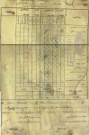 اسناد شهید محمد آبسالان